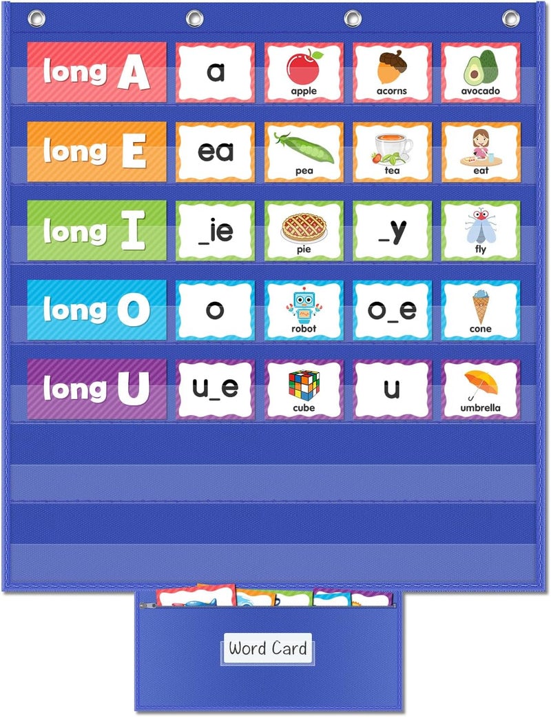 AKAYOK Standard Pocket Chart for Classroom, Clear 7 Pockets Words Chart with Extra Zip Pocket for School Home Office Fits Standard 3” Sentence Strips, Word Cards, Calendar, Visual Schedule (Blue) - Image 1